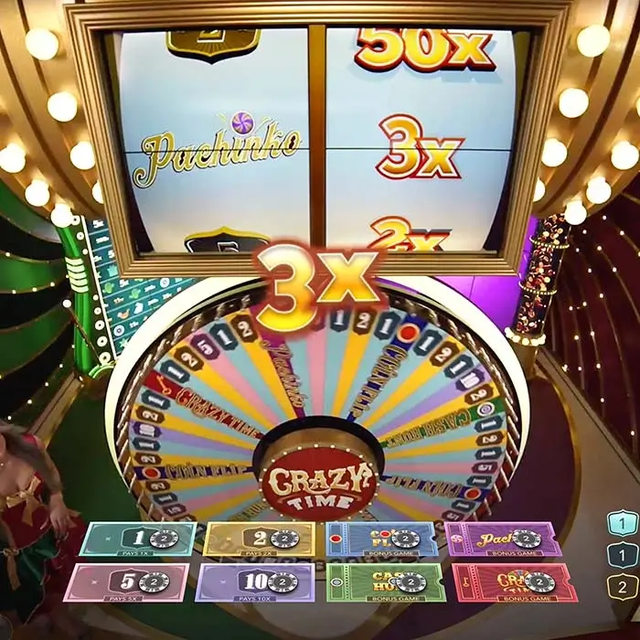 Crazy Time chez Napoleon Casino